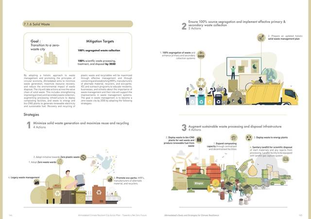 Solid waste. Transition to a zero-waste city.