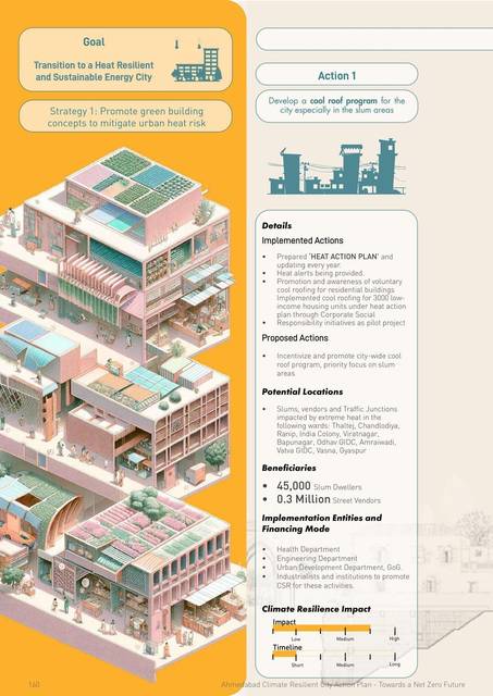 Built environment and energy. Action sheet.