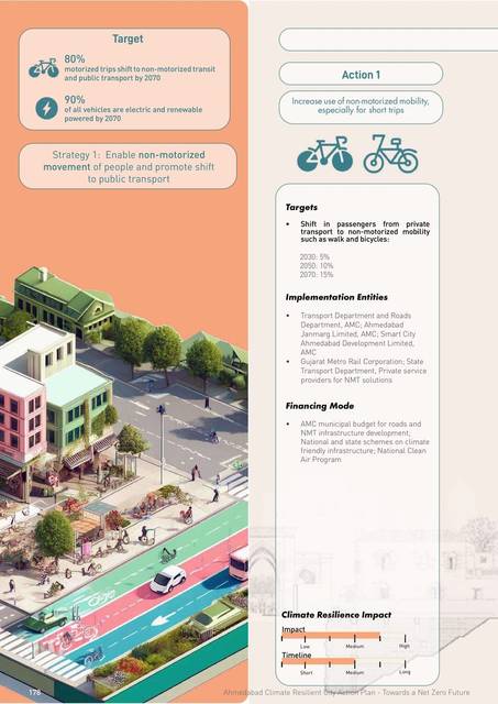 Transport. Action sheet; 80% mode shift by 2070.