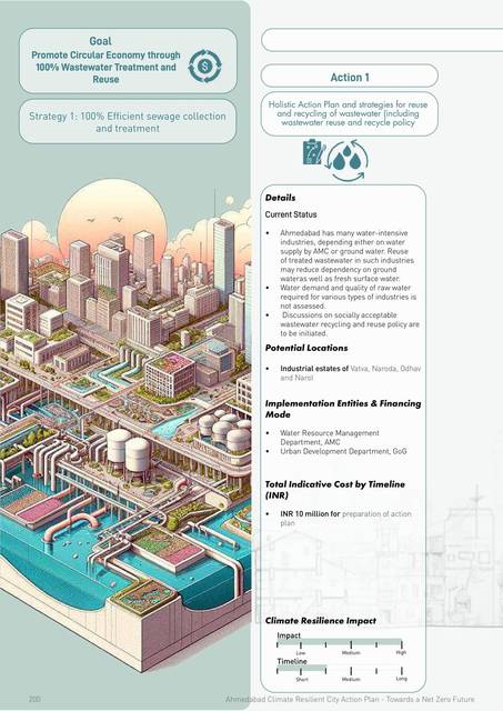 Wastewater. Action sheet; 100% treatment and reuse.