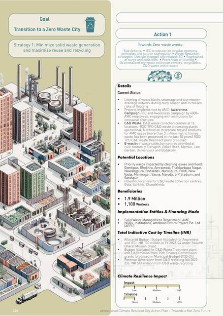 Solid waste. Action sheet; a zero-waste city.