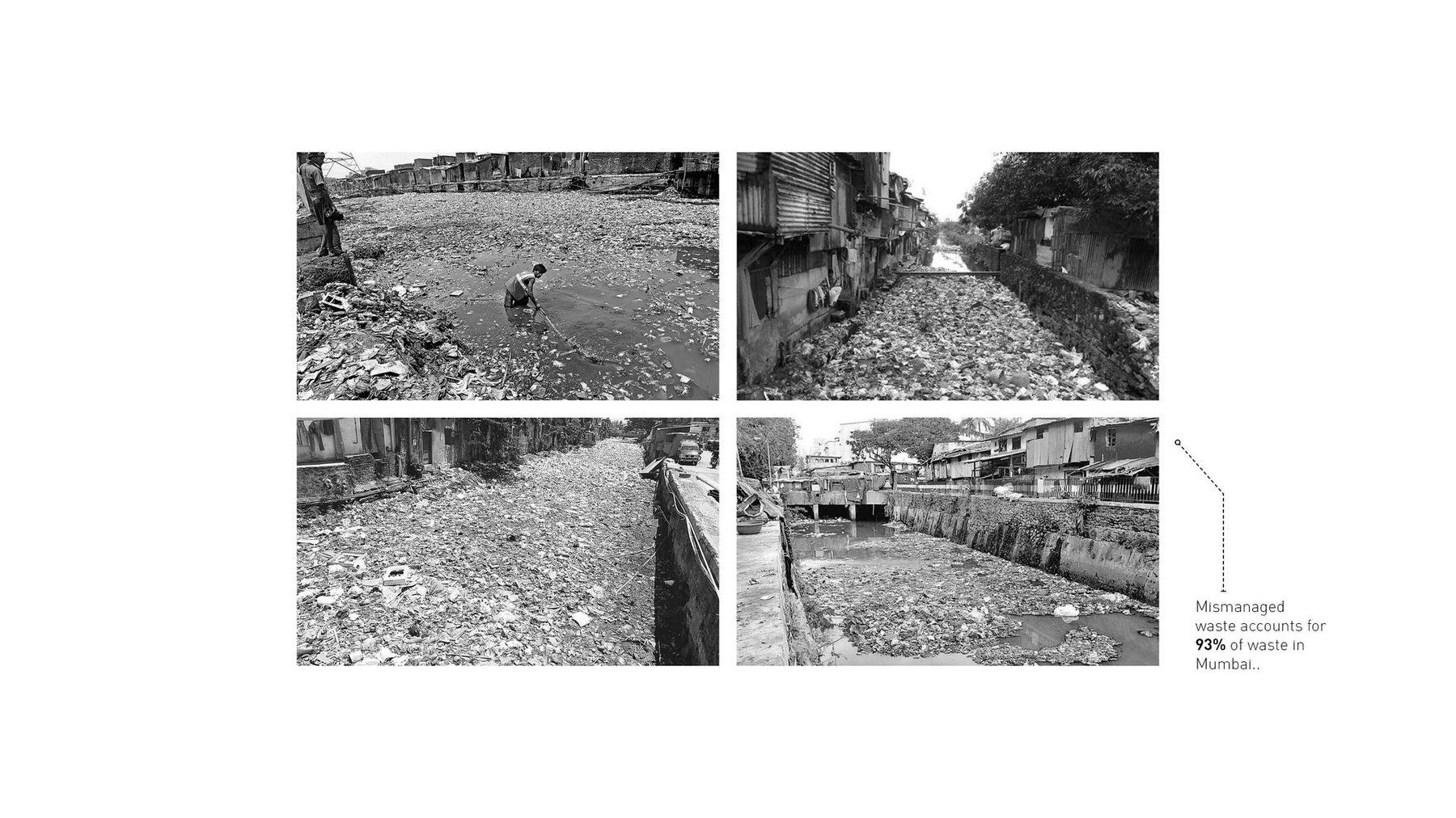 The nallahs. The open drains that carry the city's waste to the sea, and the people who live along them.