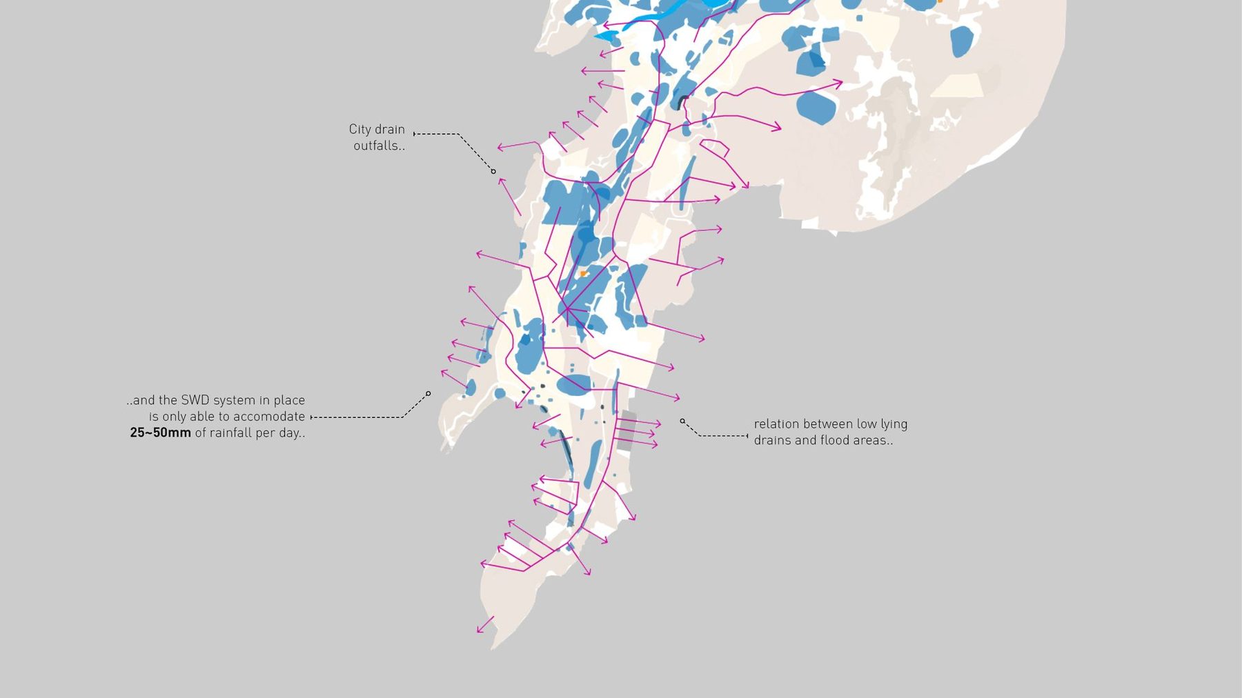 The storm-water drains and their outfalls. A clear relation between the low-lying drains and the areas that flood.