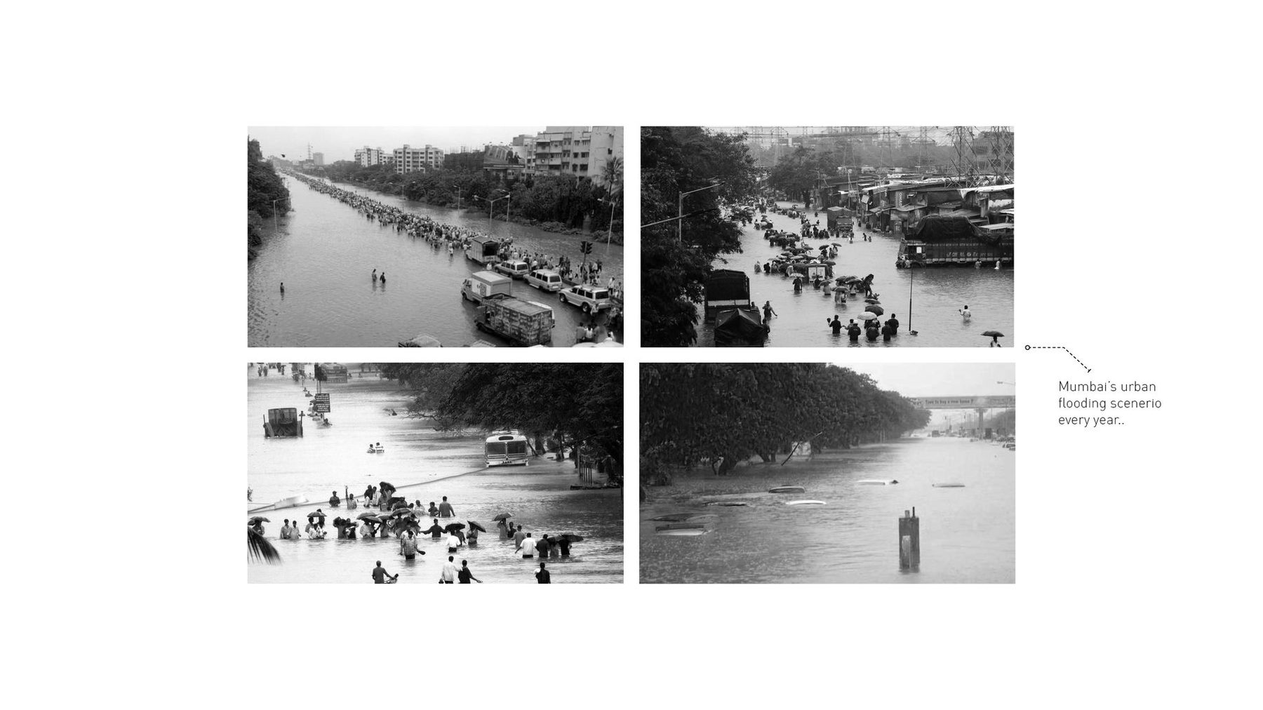 Mumbai's urban flooding, every year.