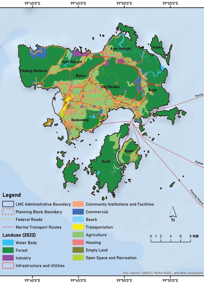 Malaysia GCAP
