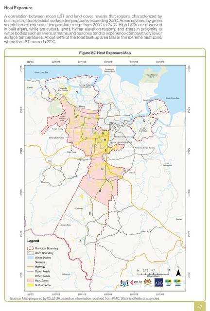 Kuching (Padawan). Heat hazard by ward: the Kuching-side wards and the corridor hottest, the hill wards coolest.