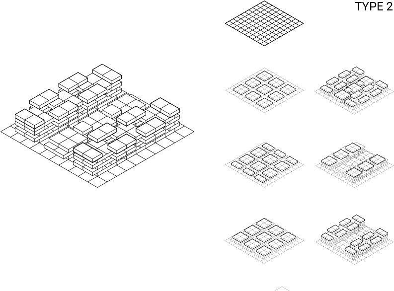 Type 2. Clusters of small units on a fine grid.