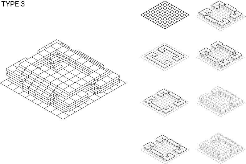Type 3. A single deep courtyard, terraced.