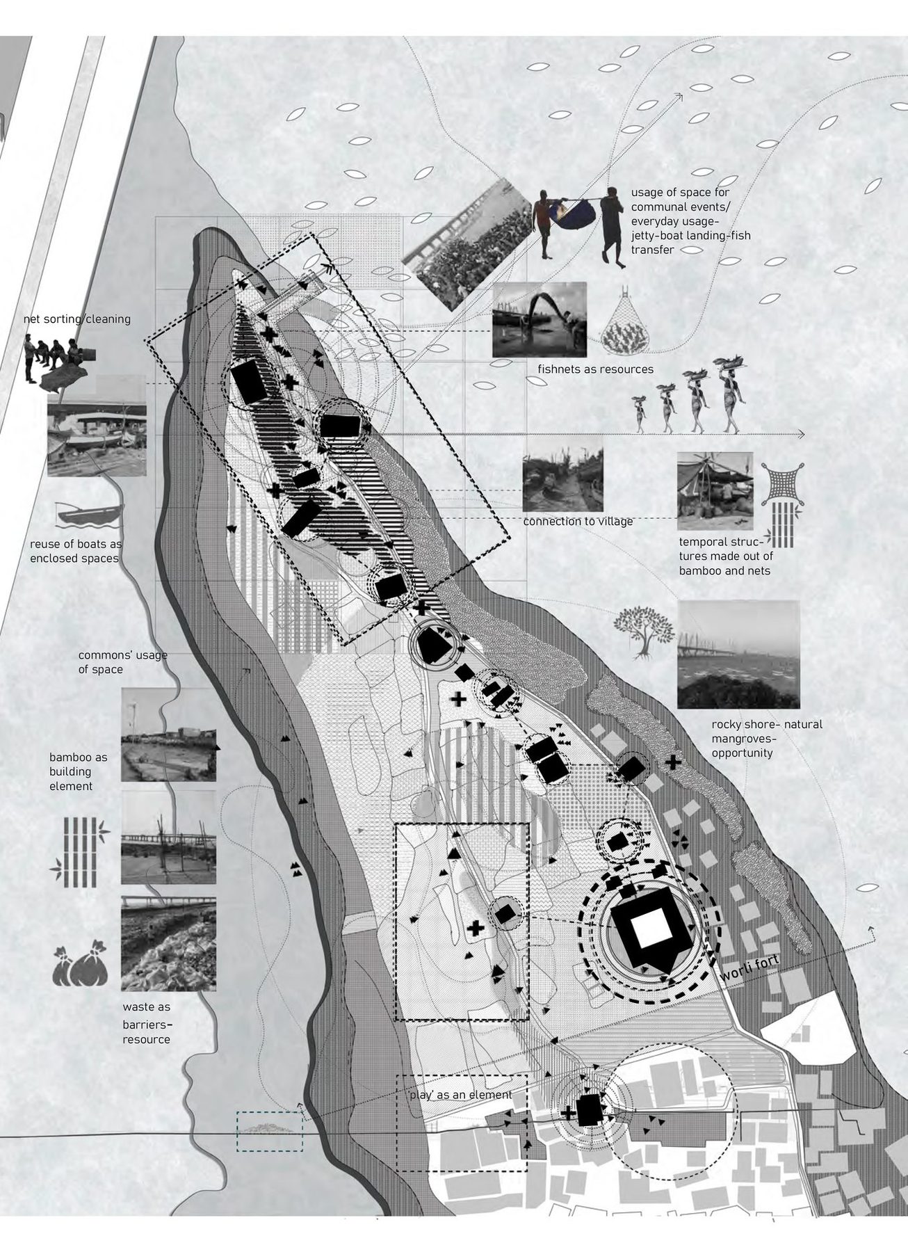 Worli tip. The jetty, the sorting and drying grounds, the fort, the temple and church, mangroves as living breakwaters; each photograph pinned where it was taken.