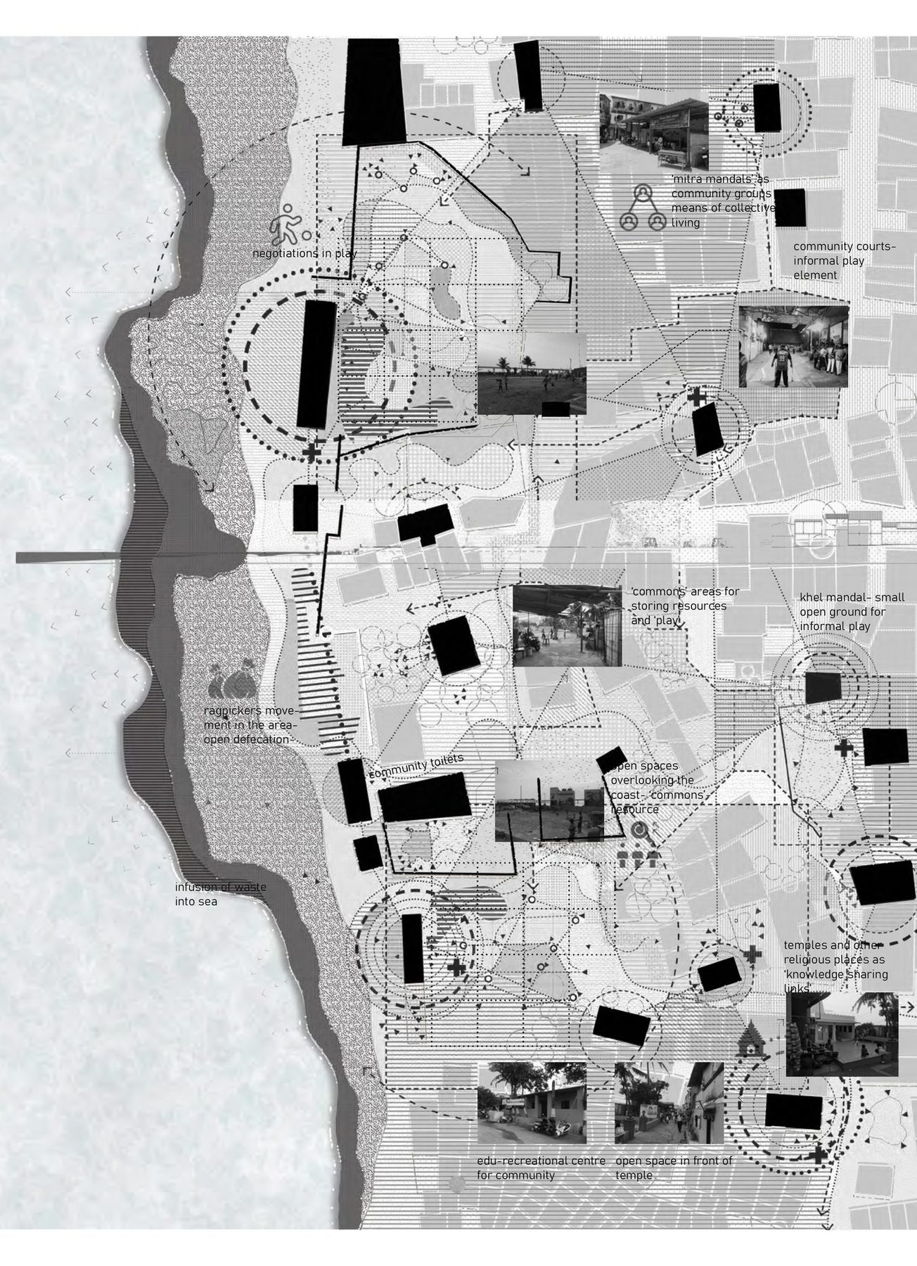 Maidan. A chain of open spaces of every scale: the ground over the coast, the mitra mandals, temple courtyards, the playground, the rocky shore.