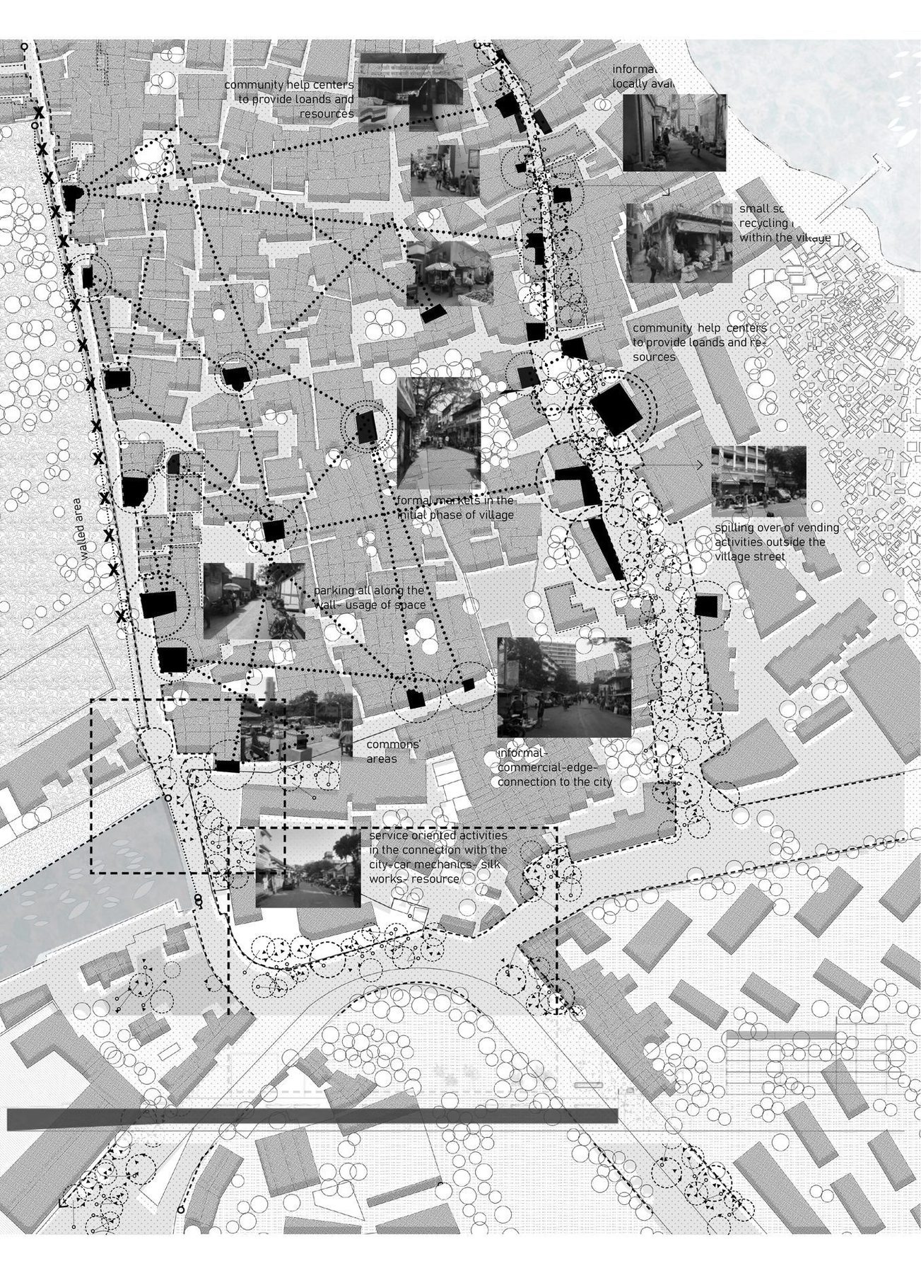 Linkage. The village street meeting the city: mechanics, silk work, carpenters, the market edge, the canal now an open drain, and the high-rises.