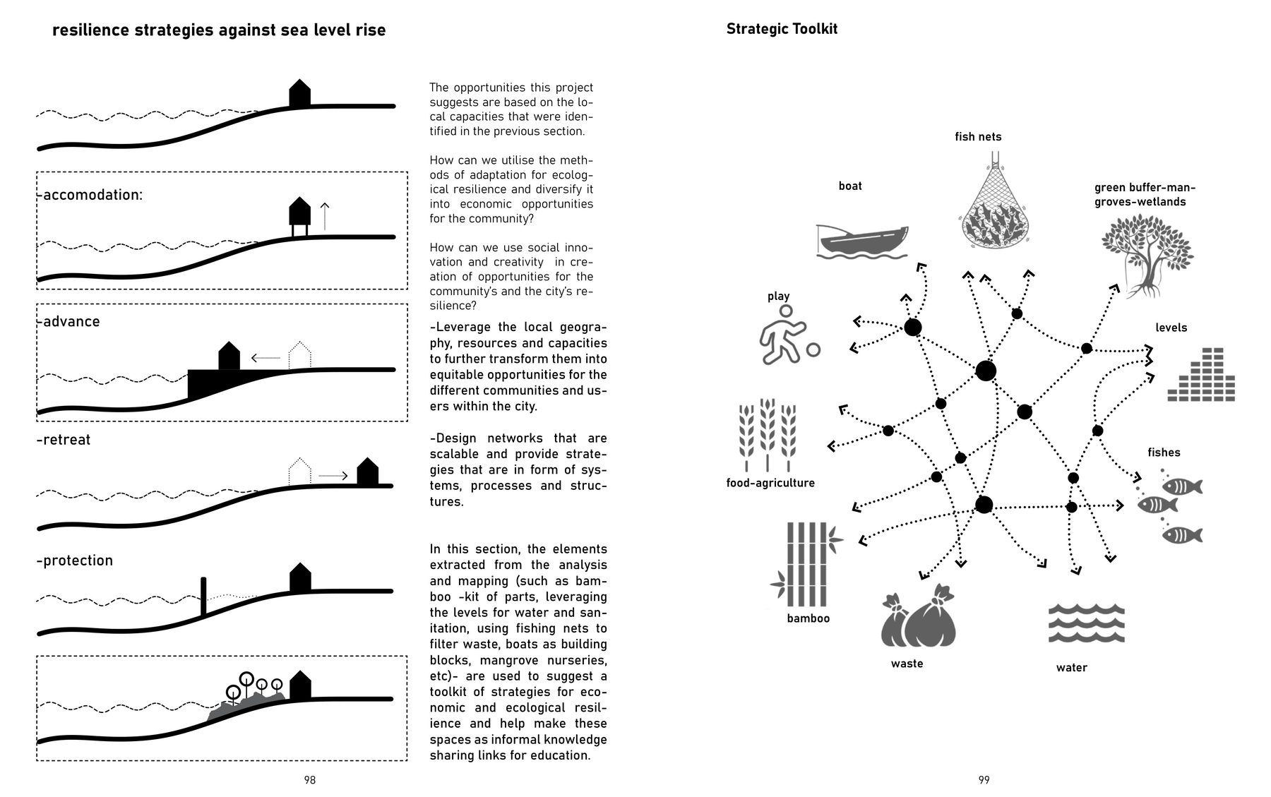 Resilience strategies against sea-level rise: accommodate, advance, retreat, protect, and the toolkit drawn from what the village already has.