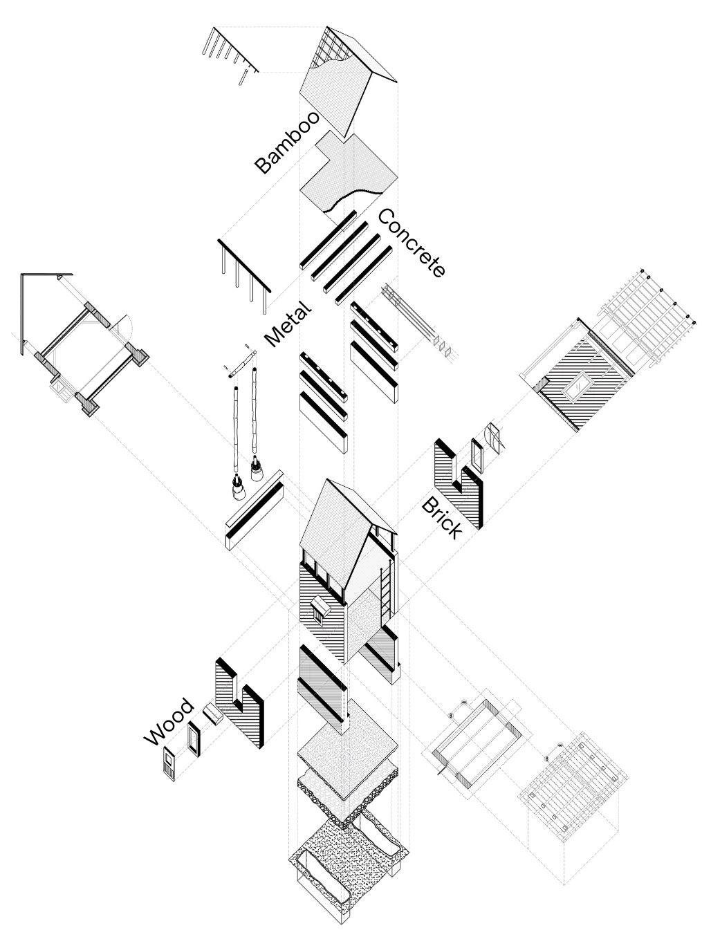 Exploded axonometric. The five systems pulled apart. Concrete holds the ground, brick makes the room, wood makes the floor, metal ties the parts, bamboo carries the roof. Every seam between two of them is a joint someone had to make.