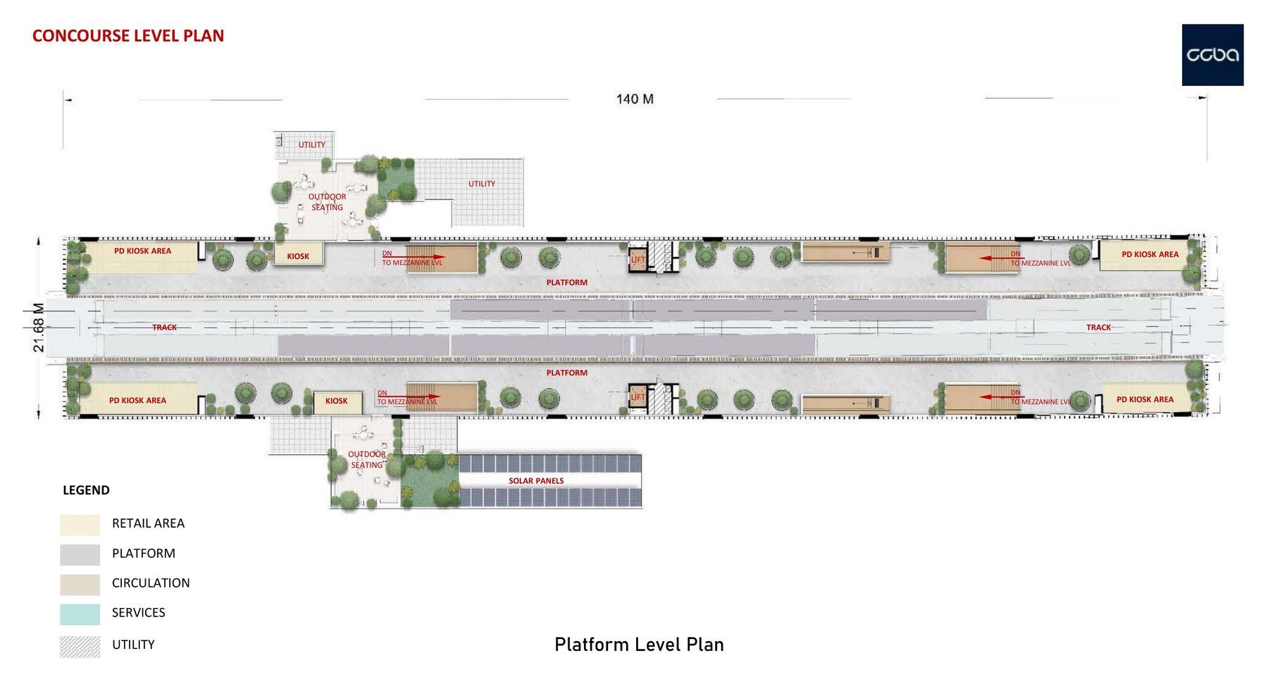 The platforms and tracks, kiosk areas, outdoor seating, solar on the roof.