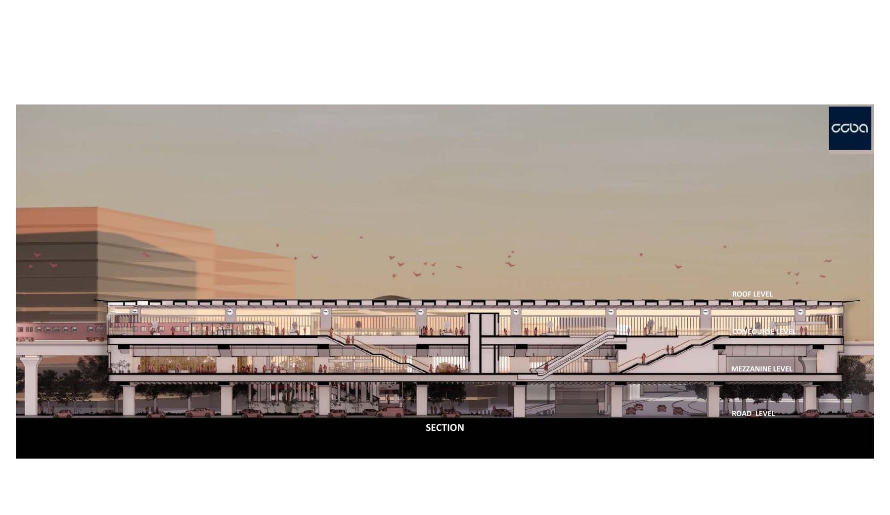 Roof, concourse, mezzanine, road; the platform's length against the road below.