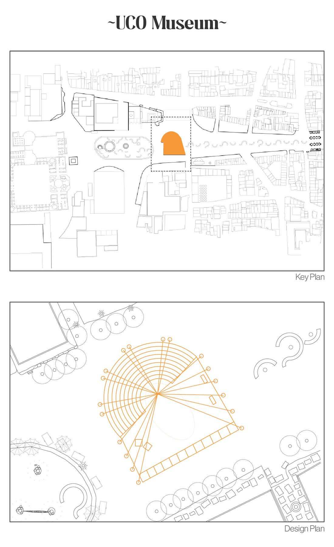 UCO museum. Key plan and design plan.