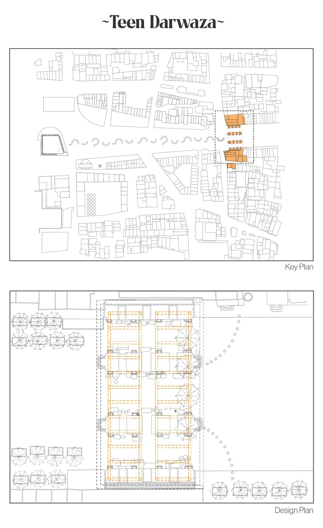 Teen Darwaza. Key plan and design plan.