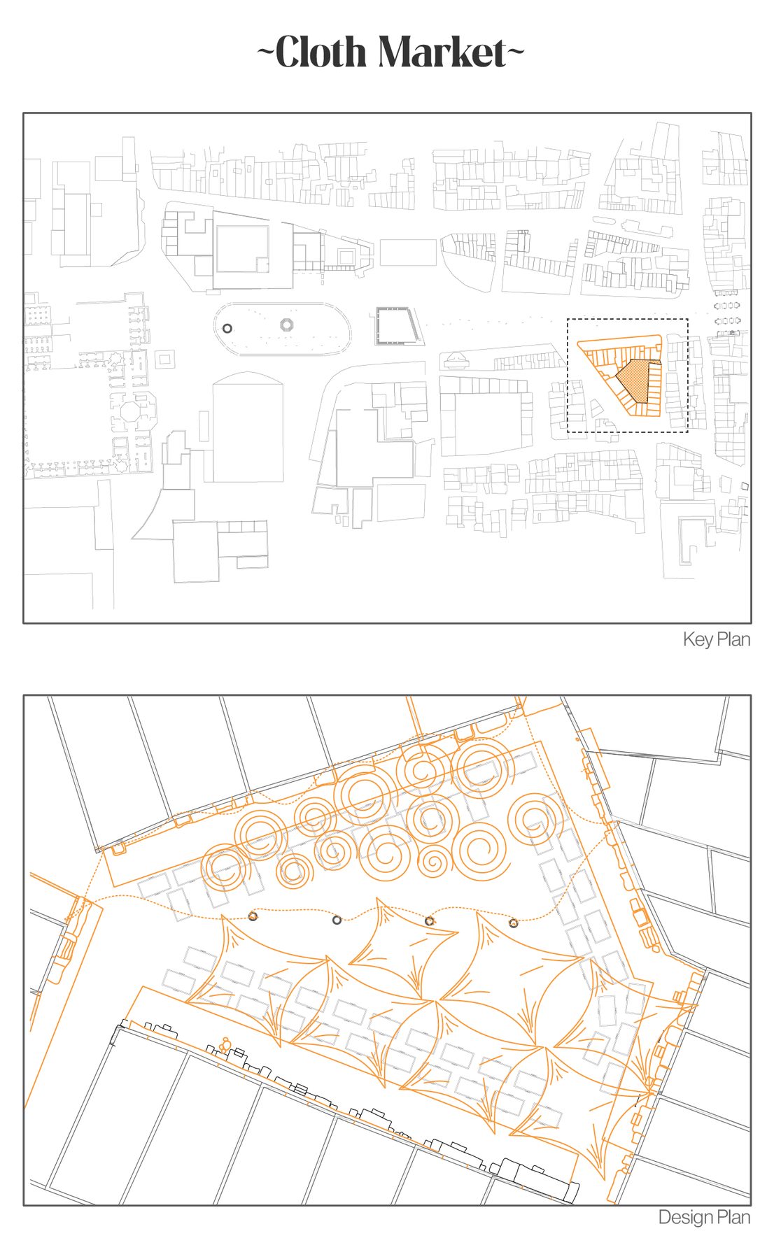 Cloth market. Key plan and design plan.