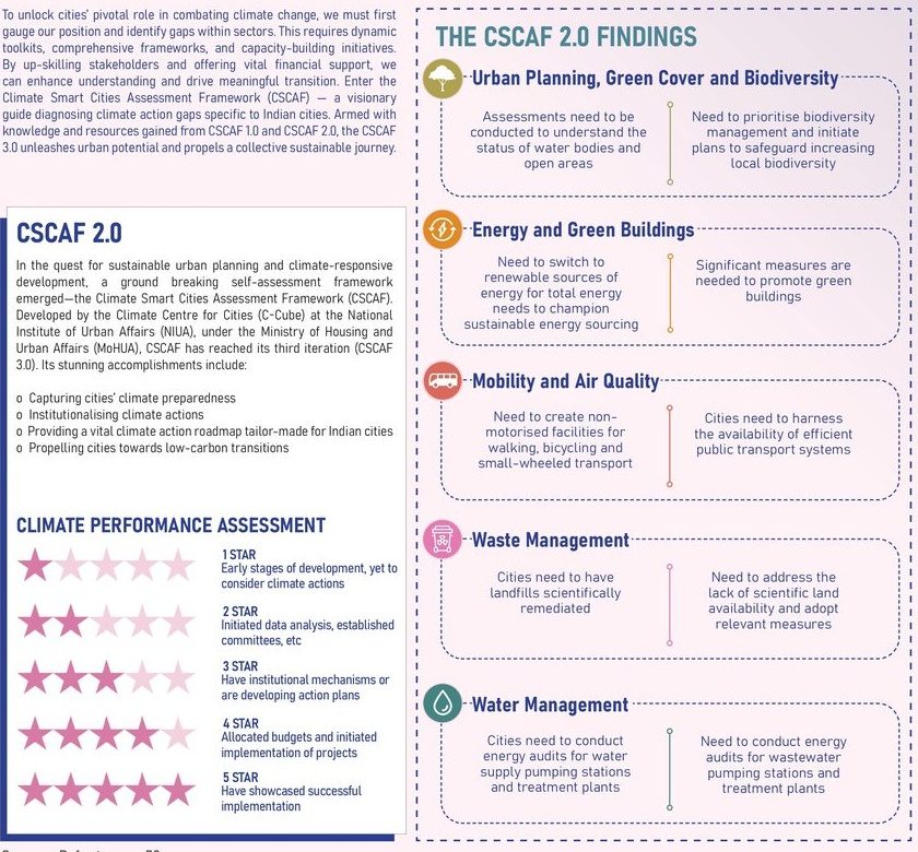 CSCAF 2.0. Five sectors, five stars; the framework that turns a municipality into a rating.