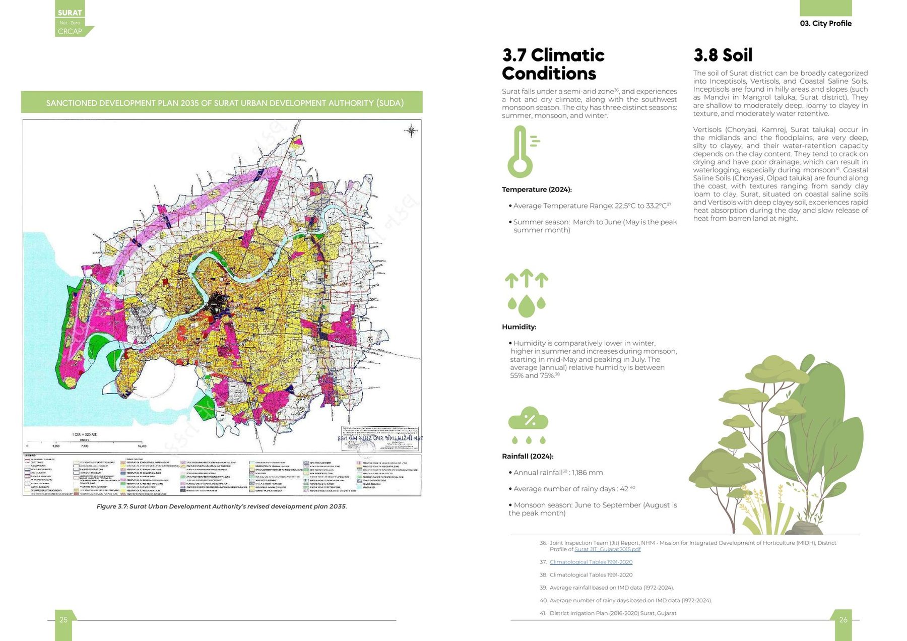 Land use. The development plan the city already has, and the region the climate plan sits inside.