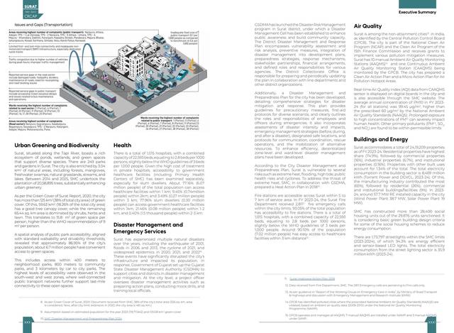 Executive summary. Urban greening, health, air quality.