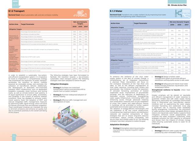 Sector targets. Water; wastewater.