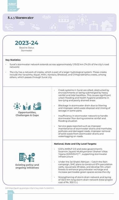 Stormwater. Sector sheet.
