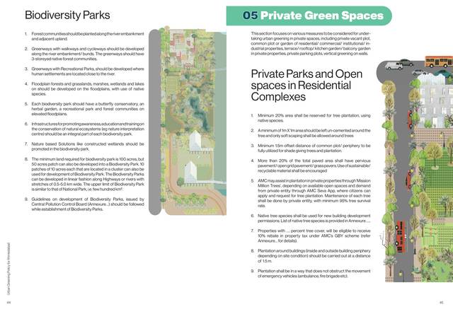 Biodiversity parks; private green spaces. Parks and open spaces in residential complexes.