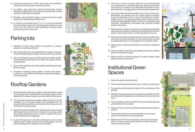 Parking lots, rooftop gardens, institutional green spaces.