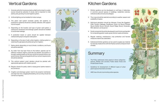 Vertical gardens, kitchen gardens. And the summary of the chapter.