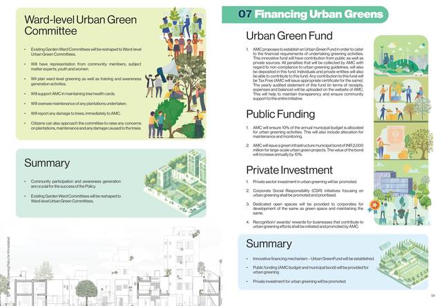 Ward-level Urban Green Committees; financing urban greens. The Urban Green Fund, public funding, private investment.