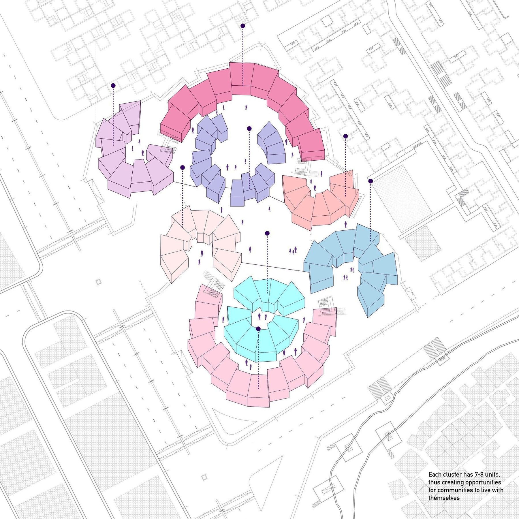 The community diagram. Each colour a cluster of seven to eight units, sized so that a community can live with itself; the courts between them are what they share.