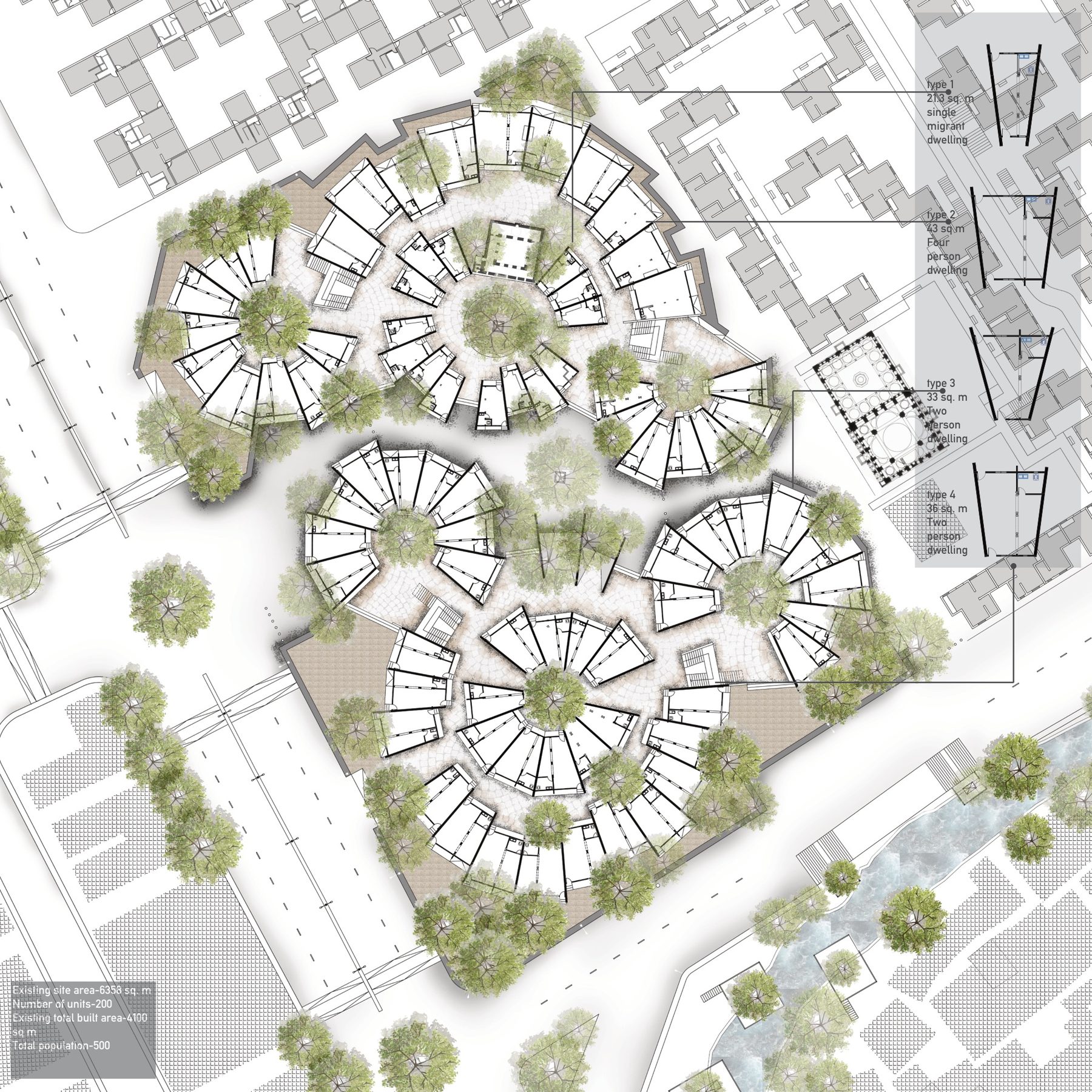 The site plan. Seven clusters around courts, trees kept, the creek edge opened; four unit types from a single-migrant room to a 43 sq m four-person dwelling.
