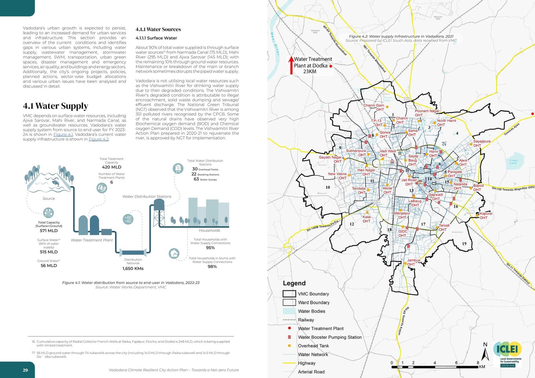 The development plan the city already has. VUDA's plan, and the region the climate plan sits inside.