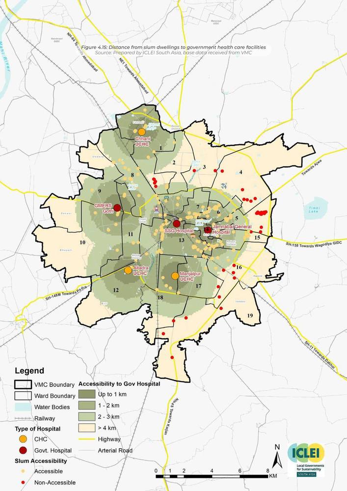 Distance from slum dwellings to government health care facilities.