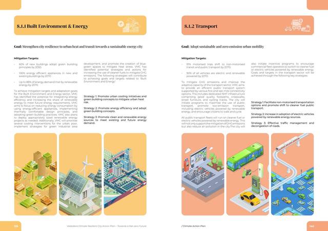 Sector goals, drawn. Built environment and energy; transport.