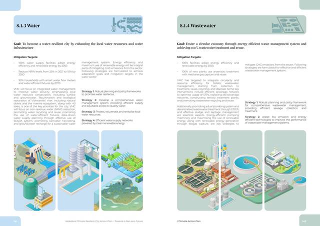 Sector goals, drawn. Water; wastewater.