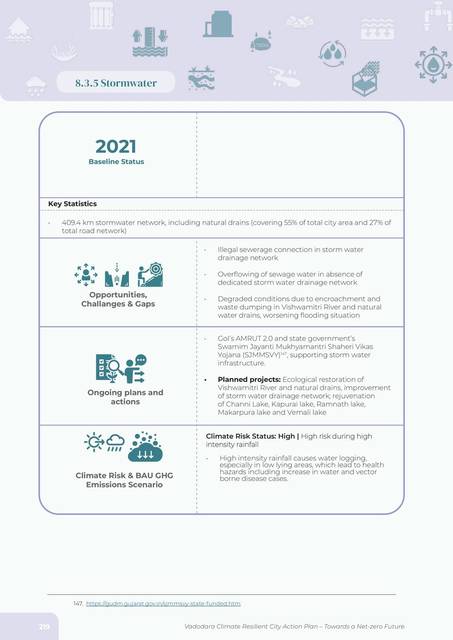 Stormwater. Sector sheet.