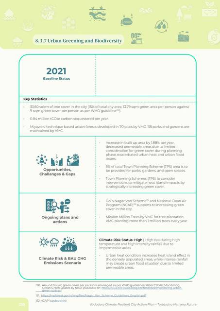 Urban greening and biodiversity. Sector sheet.