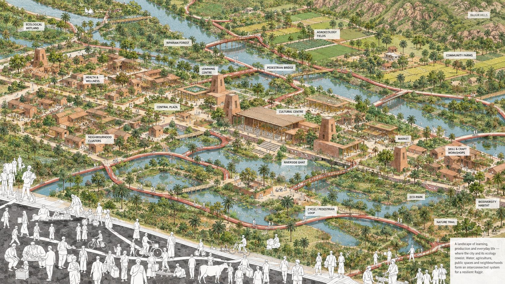 The eco-lab, axonometric. A landscape of learning, production and everyday life, where the city and its ecology coexist.